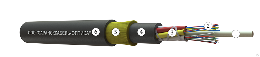 Кабель оптический ОКК-0.22-36 6кН
