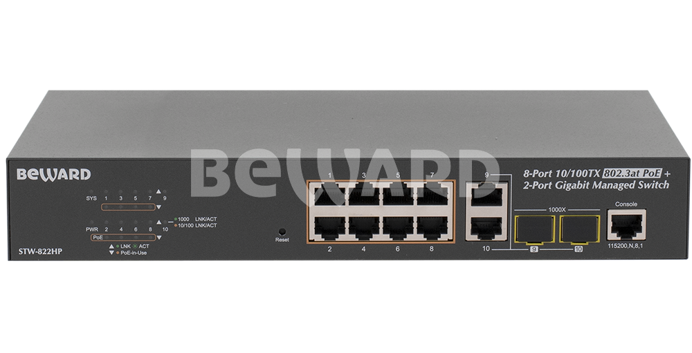 Коммутатор Ethernet с поддержкой PoE STW-822HP