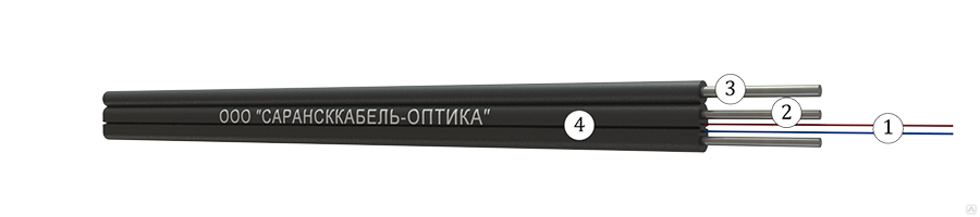 Кабель оптический ОКПАнг(А)-HF-4(G.657.А)-П/С