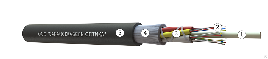 Кабель оптический ОККМС-0.22-110 3,5кН