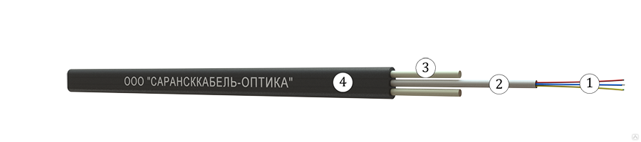 Кабель оптический ОКПК-24(G.652D) 1,4кН